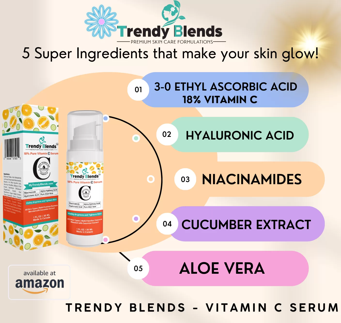 Best Vitamin C Serums Resources