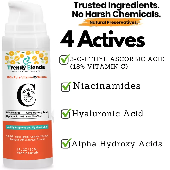 Unveiling Radiance: 8 Reasons Why Vitamin C Serum is Your Best Ally Against Dull Skin.